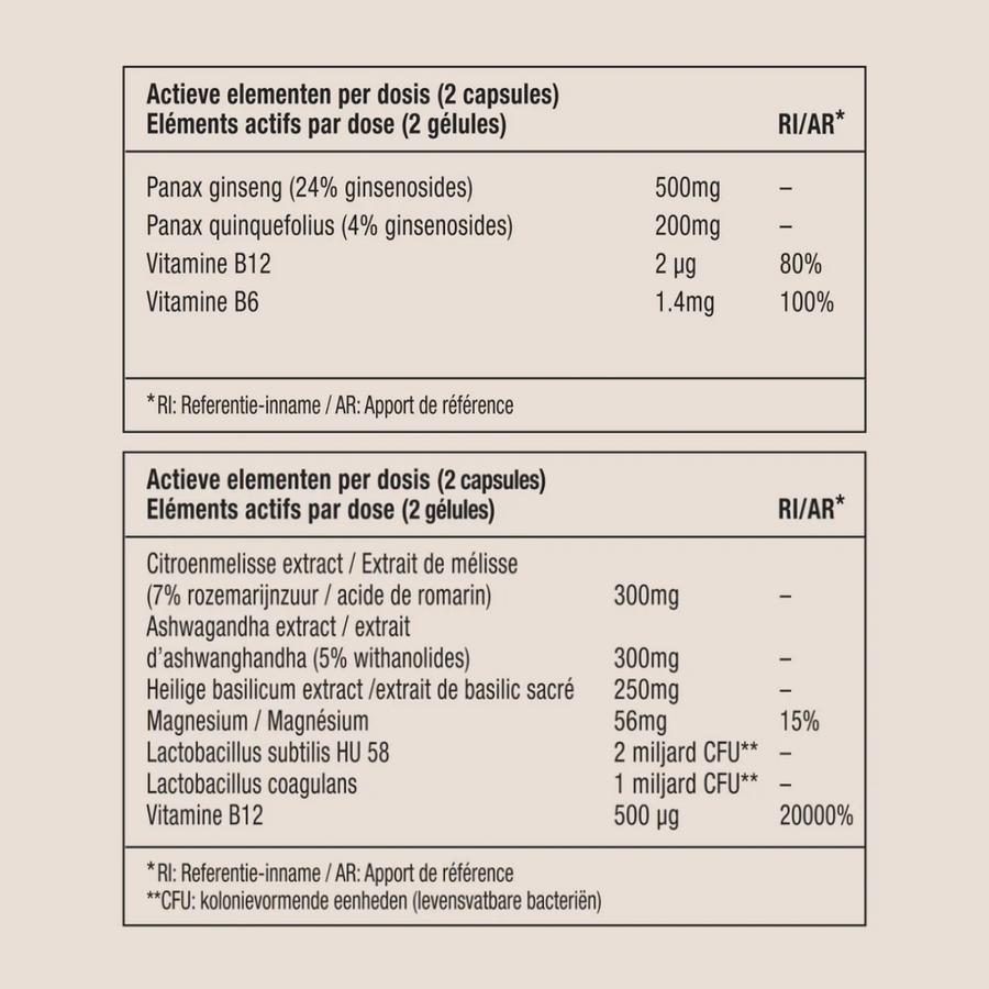 Energie + affaire anti-stress